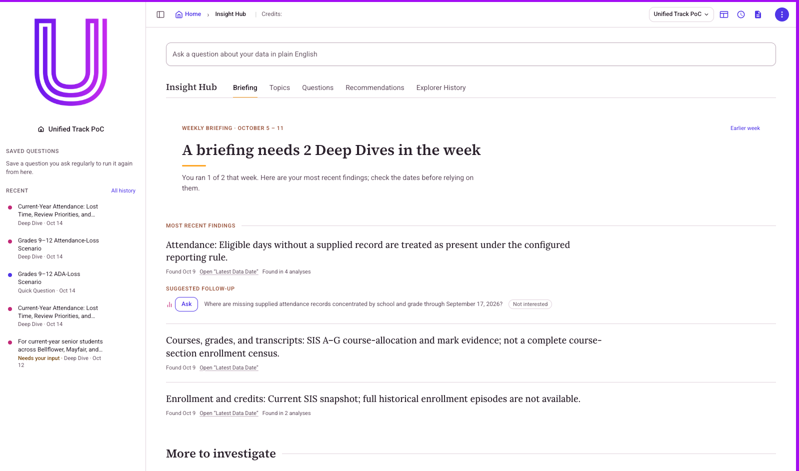 Unified Intelligence Insight Hub showing a weekly district data briefing with recent findings and a suggested follow-up question